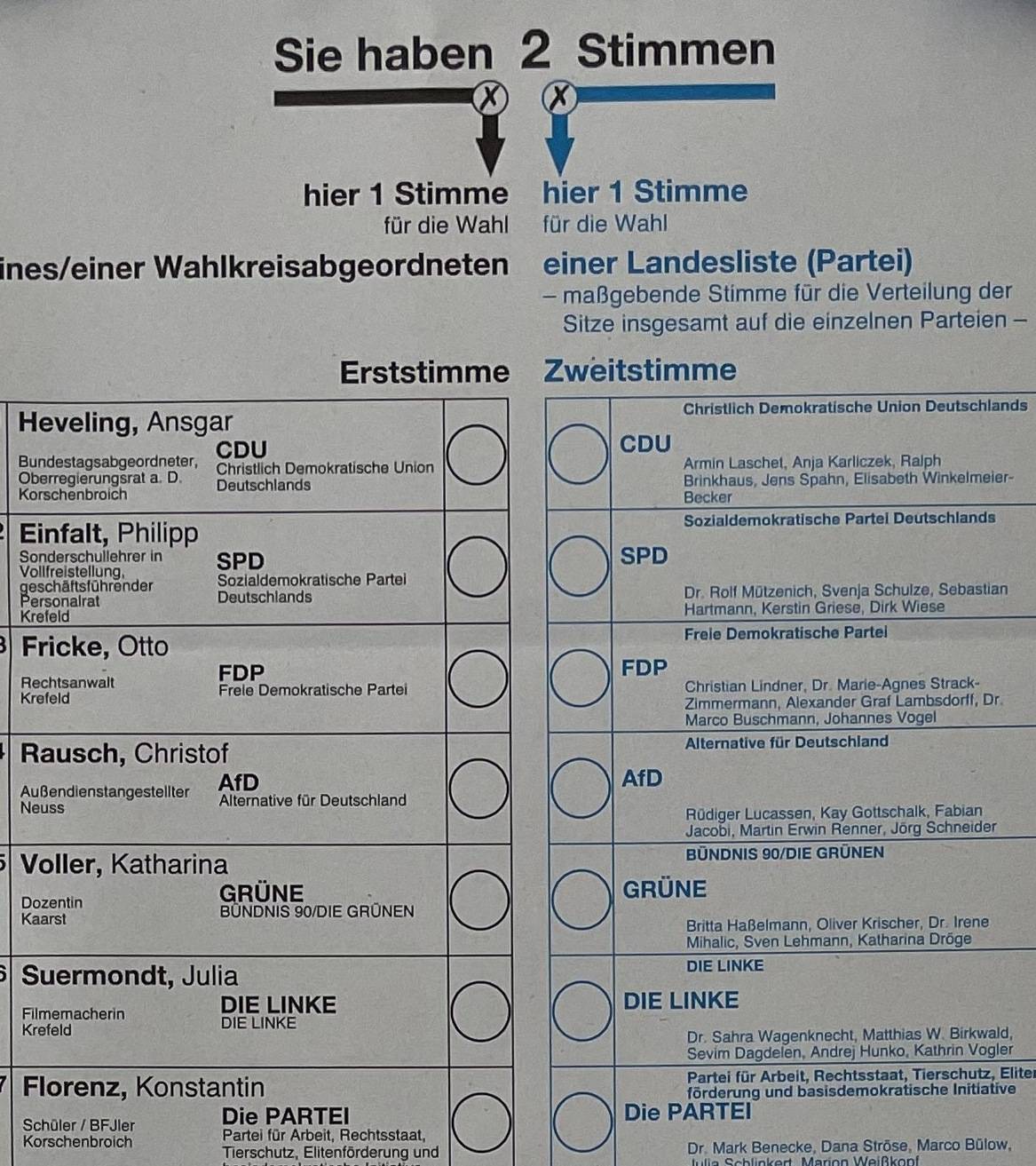 Ein Auszug des Stimmzettels.  
