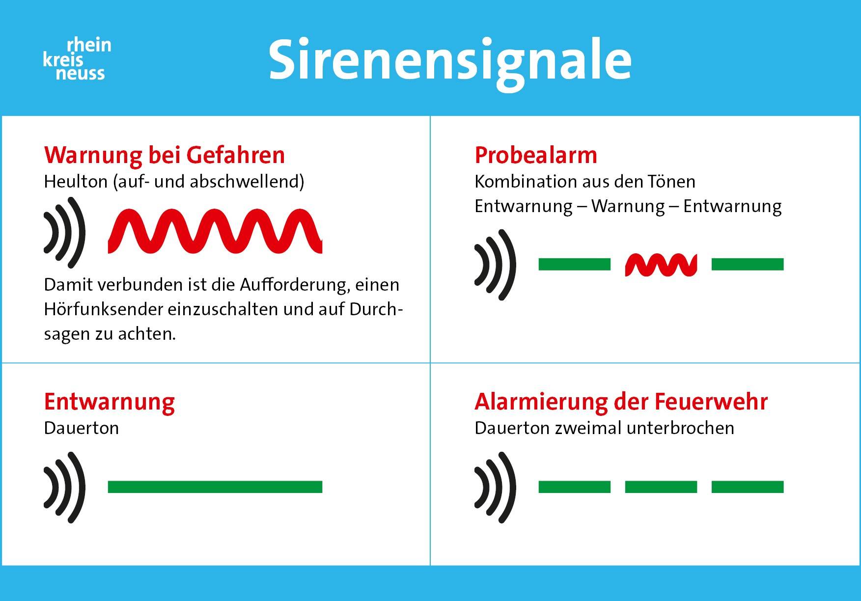 Diese Sirenentöne warnen im Ernstfall vor