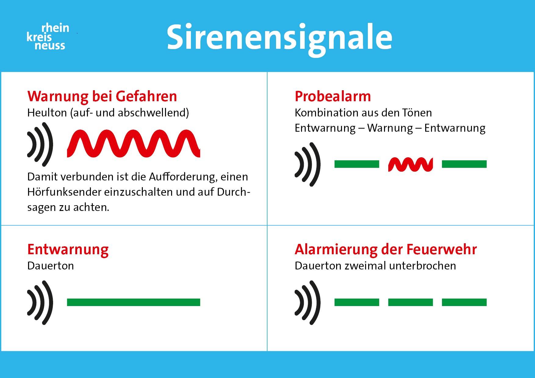 Landesweiter Warntag am Donnerstag