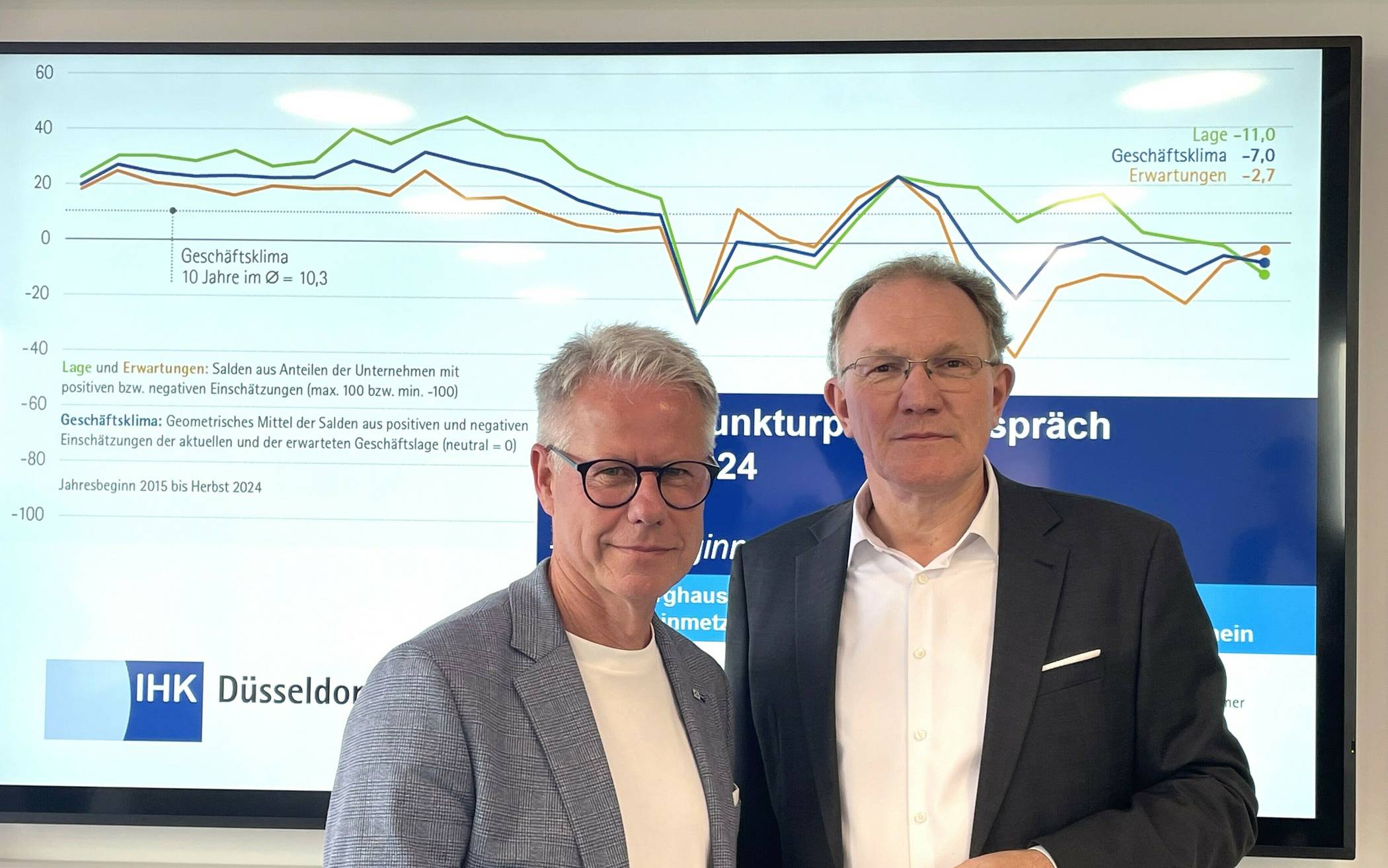 IHK-Konjunkturbericht Herbst 2024 veröffentlicht: Regionale Wirtschaft in Herbsttristesse