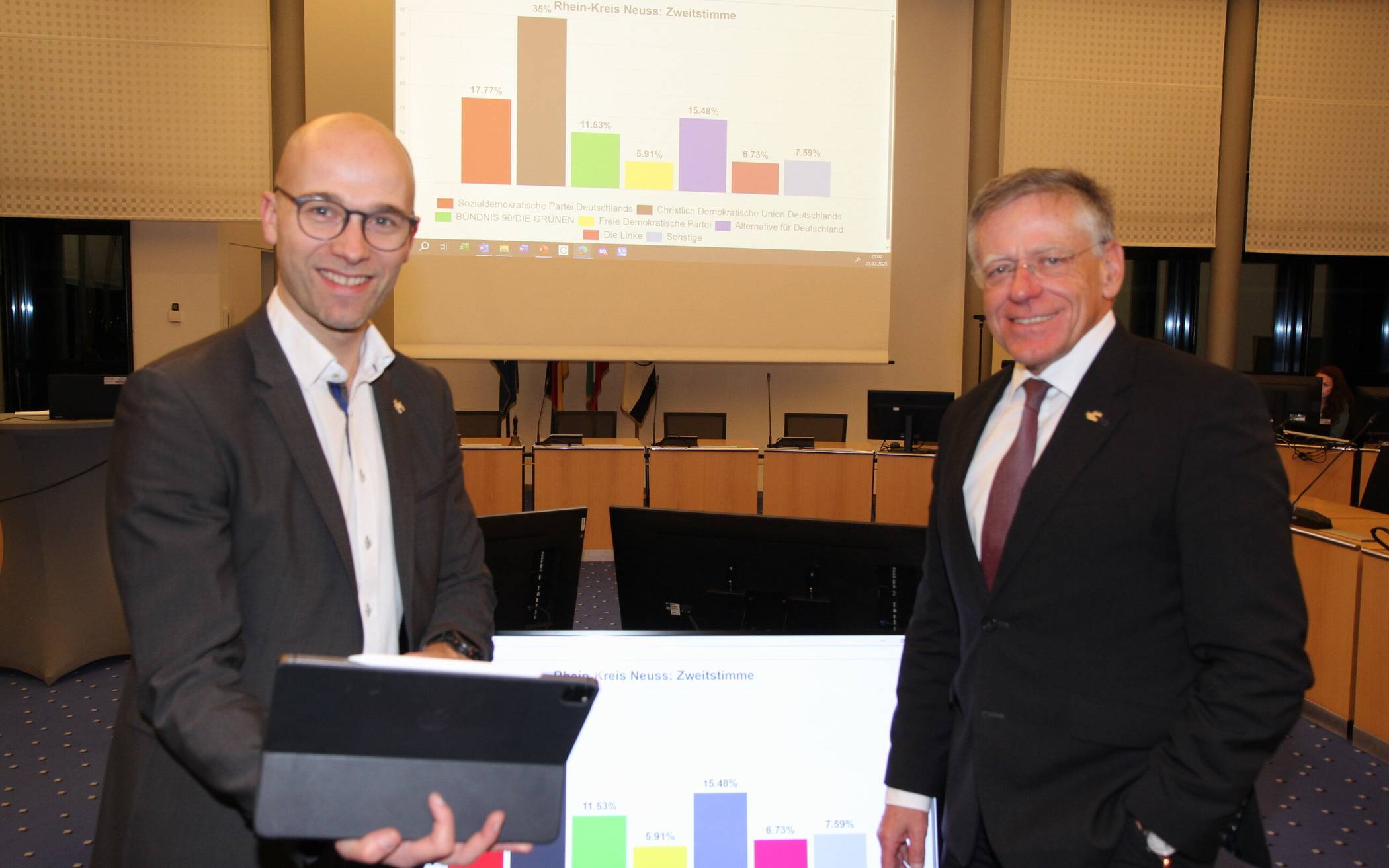 Bei der Wahlpräsentation (v.l.): Benjamin Josephs,