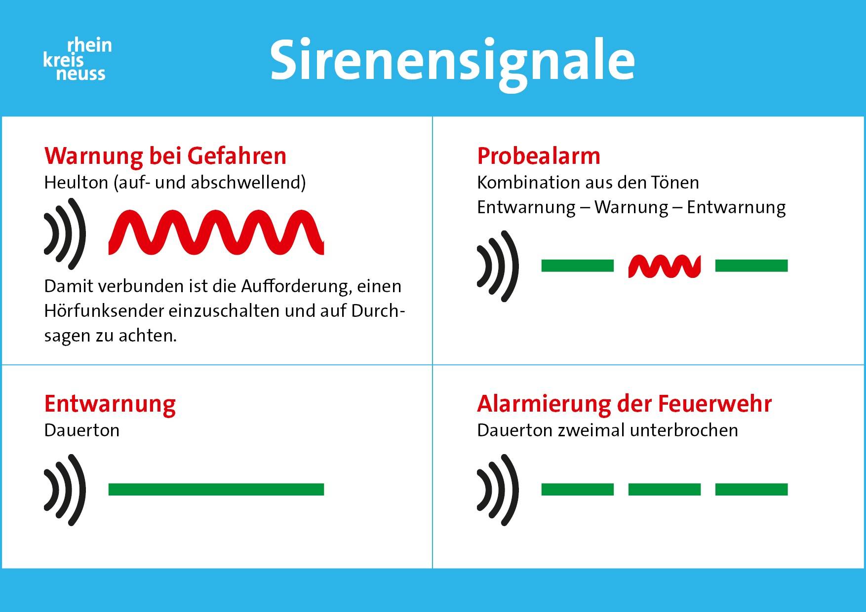  Diese Sirenentöne warnen im Ernstfall vor Gefahren.   