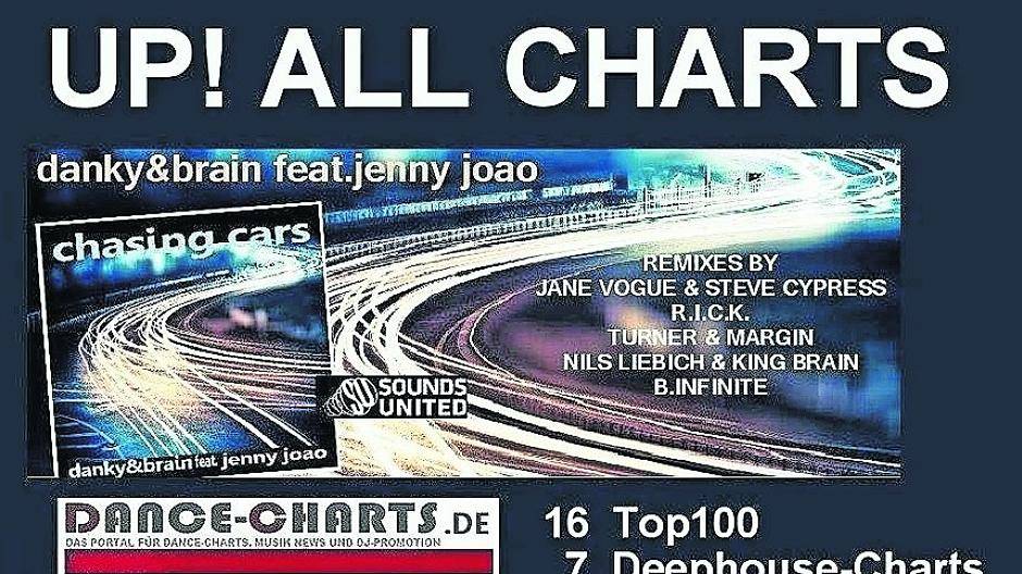 Jenny Joao erobert die „Dance-Charts“