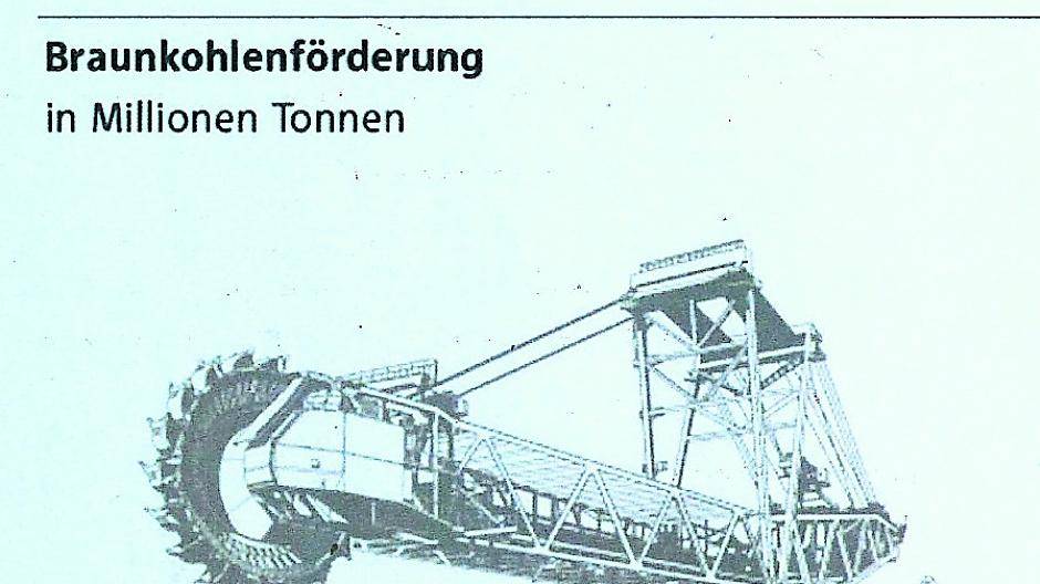  RWE-Vorstandsvorsitzender Hartung: Es wird weniger Kohle abgebaut. Und das braucht weniger Personal. 