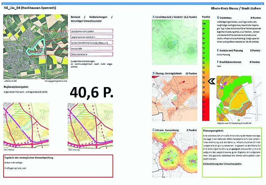 Für weiteres Wohnbauland in Hackhausen und Jüchen-Süd (links) sieht es gut aus. <![CDATA[]]>